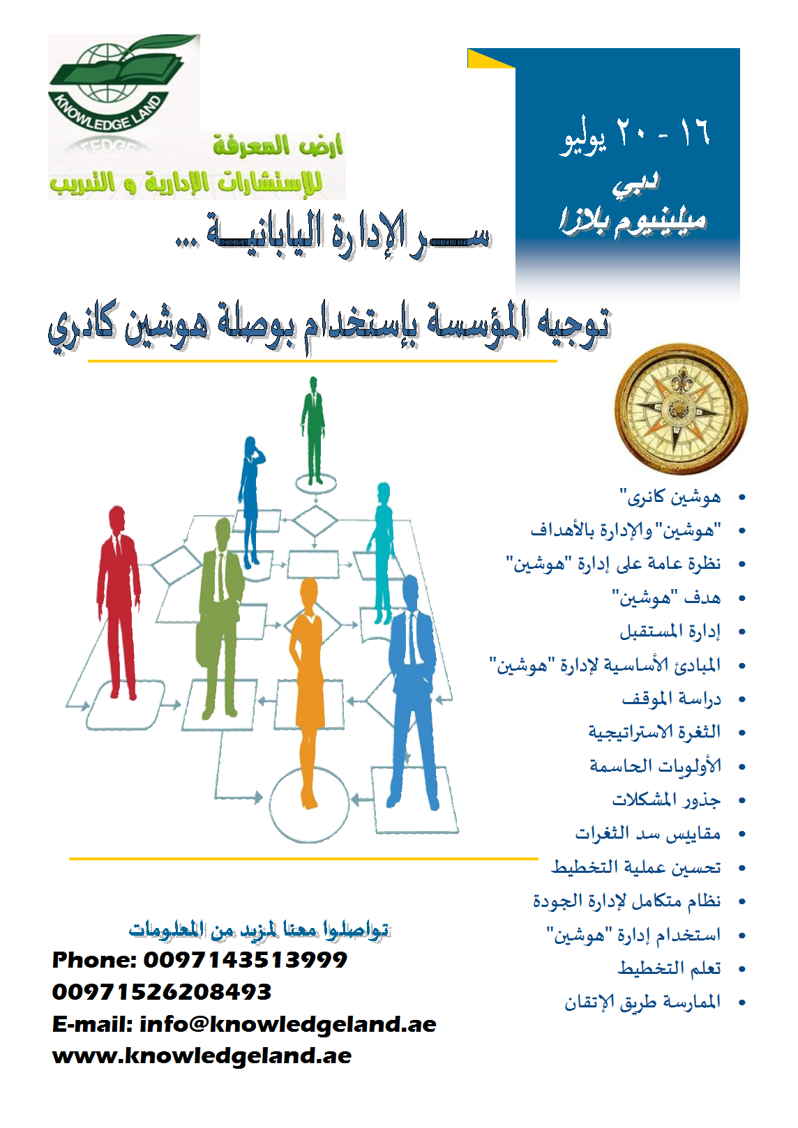 سر الإدارة اليابانية ... توجيه الشركة بإستخدام بوصلة هوشين كانري